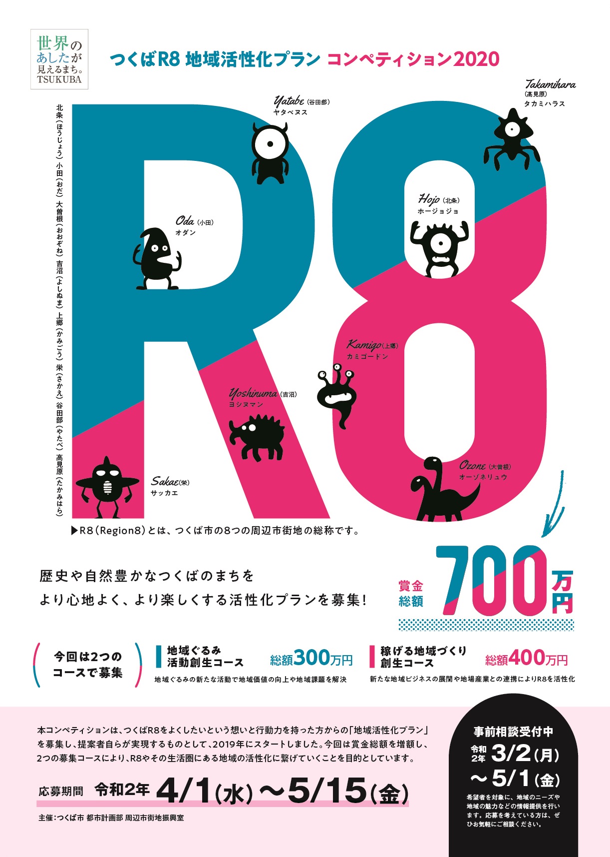 つくばＲ８地域活性化プランコンペティション2020