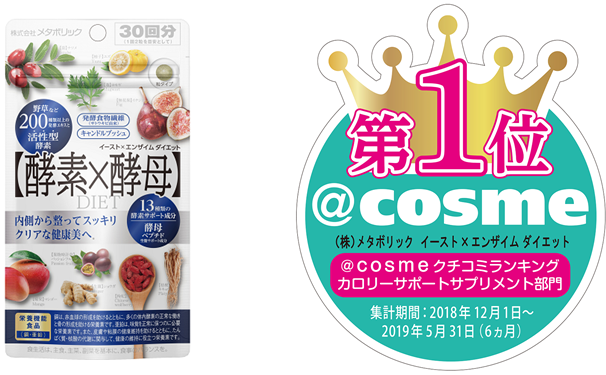 酵素 酵母 の イースト エンザイム ダイエット が日本最大のコスメ 美容の総合サイト ｃｏｓｍｅクチコミランキング カロリーサポートサプリメント部門 第１位受賞 株式会社メタボリックのプレスリリース