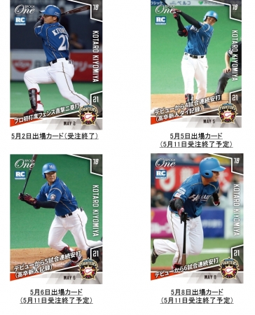 プロ野球トレーディングカード「EPOCH‐ONE（エポック・ワン）」北海道
