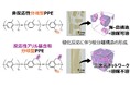 高周波電子基板向けポリマーの耐溶剤性向上の仕組みを解明