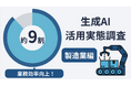 【生成AI活用実態調査｜製造業編】活用者の約9割が業務効率の向上を実感。未活用の理由は「使い方がわからない」