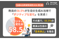 【生成AI活用実態調査2026】 教員の58.5%が生徒の生成AI活用による「ポジティブな変化」を実感！その裏で、55.3%の教員は生徒の「思考停止」を懸念
