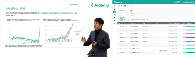 Aidemyの画面の例（左：Aidemy GXの実際のコースの様子, 右：利用者向けの管理画面（イメージ））