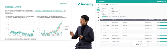 Aidemyの画面の例（左：Aidemy GXの実際のコースの様子, 右：利用者向けの管理画面イメージ）