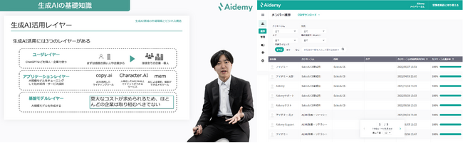 Aidemyの画面の例（左：neoAIが講師を務める生成AIのコース画面, 右：Aidemy Business 利用者向けの管理画面）