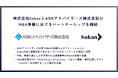 株式会社hokanとABNアドバイザーズ株式会社がM&A事業におけるパートナーシップを締結