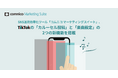 コムニコが開発・提供するSNS運用効率化ツール「コムニコ マーケティングスイート」にTikTokの「カルーセル投稿」と「楽曲設定」の2つの新機能を搭載
