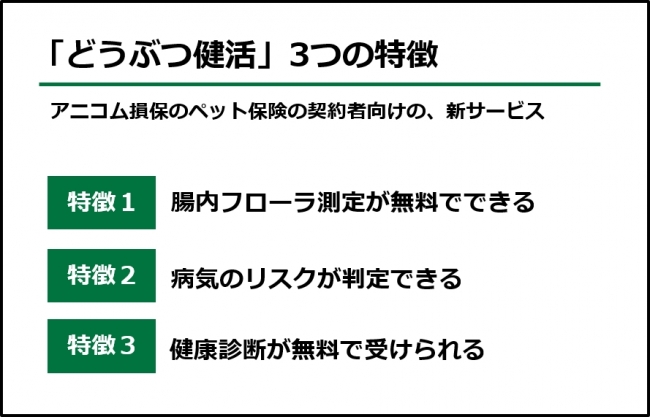 「どうぶつ健活」3つの特徴