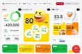 トリドールHDが運営する丸亀製麺、店舗ごとの改善アクションをAIエージェントが提案する「AIレコメンド機能」と店舗向け「ハピカンダッシュボード」を共同開発