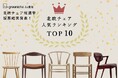 【1,200名が選んだ】北欧チェア人気ランキングTOP10発表!