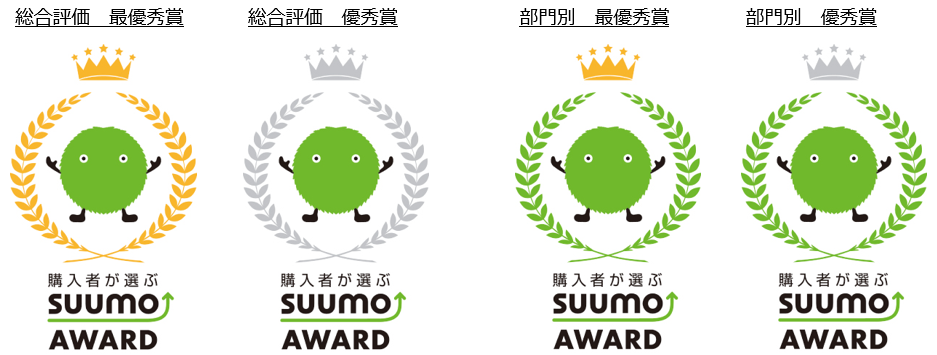 2019年首都圏版 新築マンション購入者が選んだ顧客満足度ランキング Suumo Award 発表 分譲マンションデベロッパーの部 分譲マンション販売 アフターの部 株式会社リクルートのプレスリリース