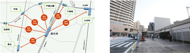 ※徒歩分数はgoogleマップの最短時間を記載　　　　△西大井駅と駅前のロータリー。近くには閑静な住宅街が広がる