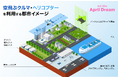 AirXは、2030年に空飛ぶクルマで通勤、お出かけする社会を実現します