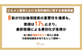 【ビルメン実態調査】8割が付加価値提案の重要性を痛感も、実践は17％止まり。最新設備による差別化が急務か。
