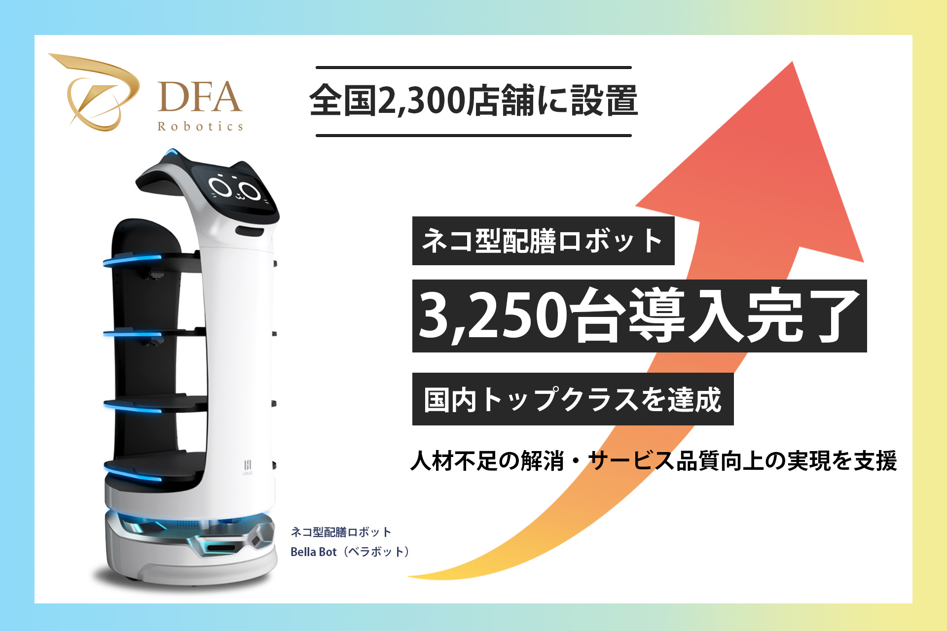 3,250台の導入完了】ネコ型配膳ロボット「BellaBot（ベラボット）」を