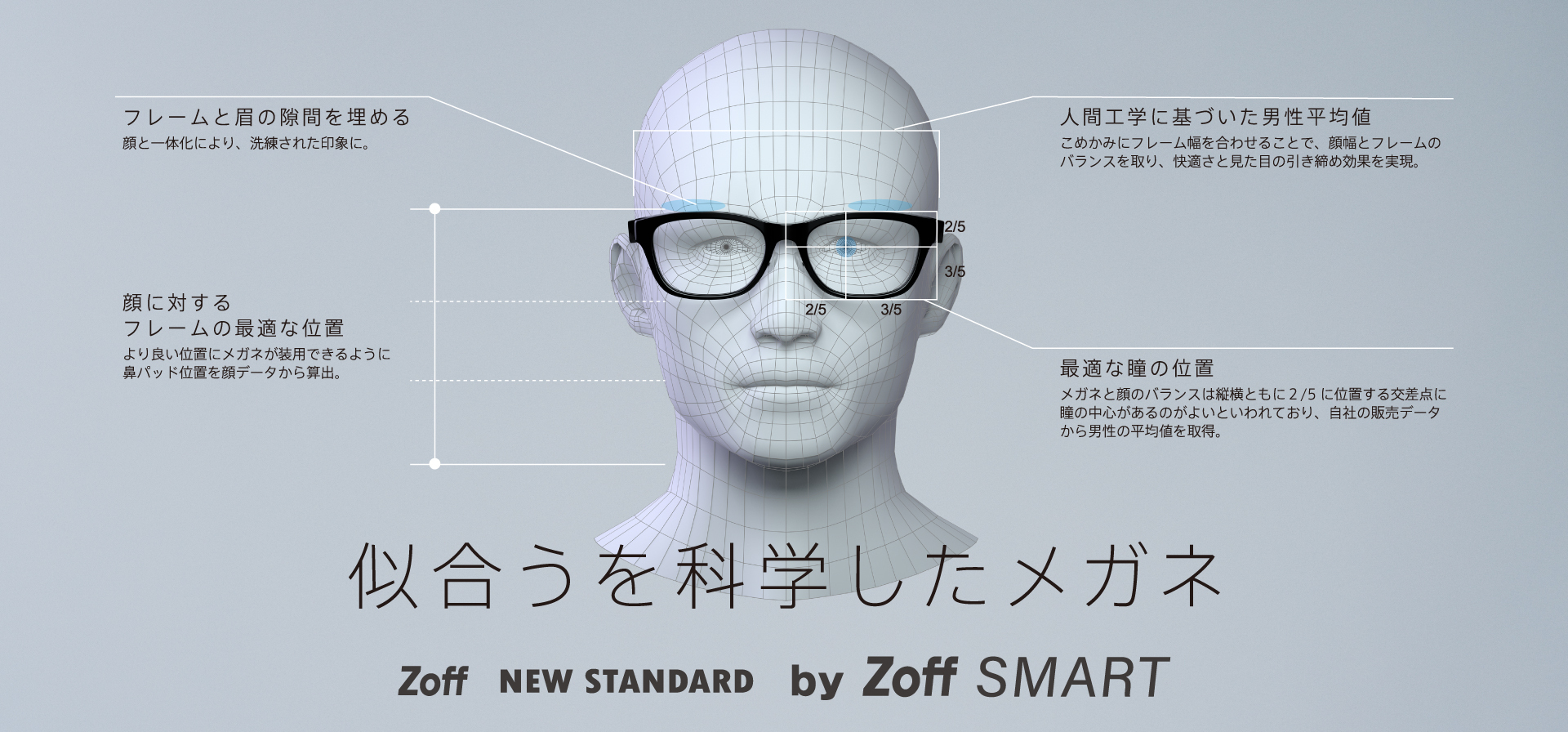 男性の顔に似合うベストバランスで設計されたZoff NEW STANDARDから