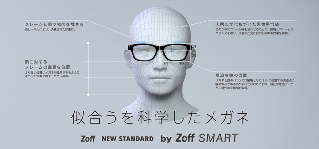 男性の顔に似合うベストバランスで設計されたzoff New Standardから 軽量モデル Zoff Smart が登場 時事ドットコム