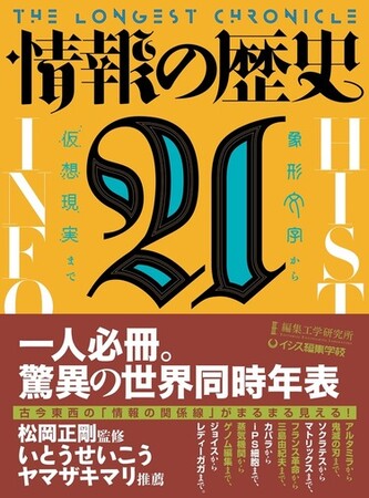 書籍版の『情報の歴史２１』は19 x 3 x 25.7 cm、512ページの大型本です。