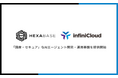 InfiniCloud、「Hexabaseの国産AIエージェント開発基盤」へ国産IaaSを提供開始