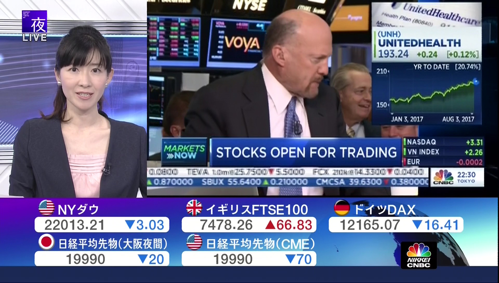 【1日限りの無料配信】マーケット・経済専門チャンネル「日経チャンネルマーケッツ」無料開放DAYのお知らせ｜株式会社日経CNBCのプレスリリース