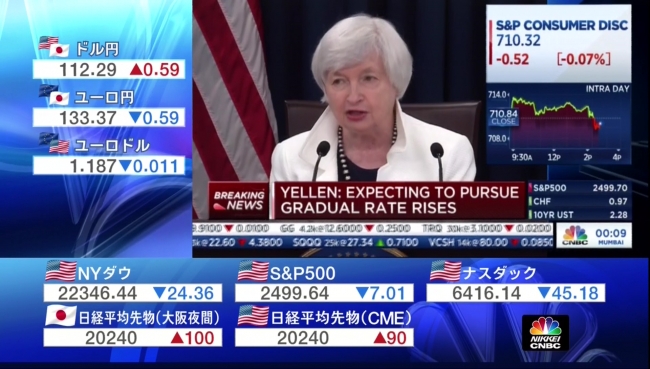 イエレン議長会見