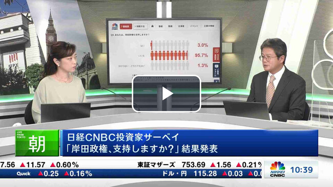 日経CNBC、激動の2022年相場を振り返る厳選動画を無料公開！「年末年始限定 VOD無料開放祭り」開催｜株式会社日経CNBCのプレスリリース