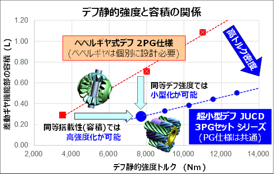 佐藤源三 会社要覧 | 《公式》九州中央米市場