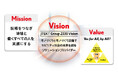 ジェイテクト、Mission、Vision、Valueを発表
