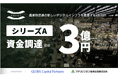 農産物流通の新しいデジタルインフラ「nimaru」を展開する株式会社kikitori、シリーズAラウンドで3億円の資金調達を実施