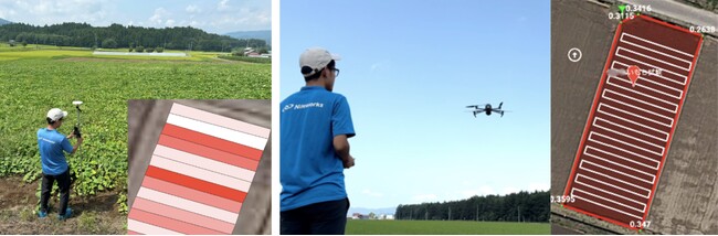 1. Precise Digital Surveying　　　2,3. Proximal sensing via automated Drone flight