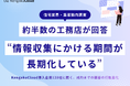 ＜工務店の集客チャネル調査2025＞約半数の工務店が「情報収集にかける期間が長期化している」と回答