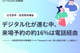 ＜工務店の集客チャネル調査2025＞デジタル化が進む中、来場予約の約16％は電話経由