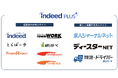 求人配信プラットフォーム「Indeed PLUS」のネットワークが拡大!2024年10月より、最大10の求人サイトへの求人情報配信が可能に。