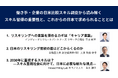 【セミナー動画配信のお知らせ】「働き⼿・企業の⽇⽶⽐較スキル調査から読み解くスキル習得の重要性と、これからの⽇本で求められることとは?」