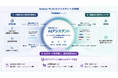 求人配信プラットフォーム「Indeed PLUS」AIが求人原稿の改善提案を届ける「Indeed PLUS AIアシスタント（ベータ版）」を提供開始