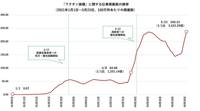 画像2: 