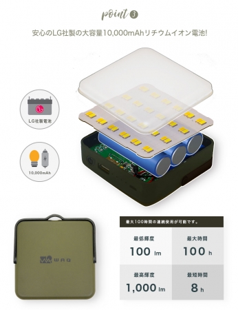 日本発のアウトドアブランド”WAQ”から、最大1000ルーメン、モバイル