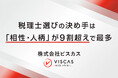 税理士選びの決め手は「相性・人柄」が9割超えで最多