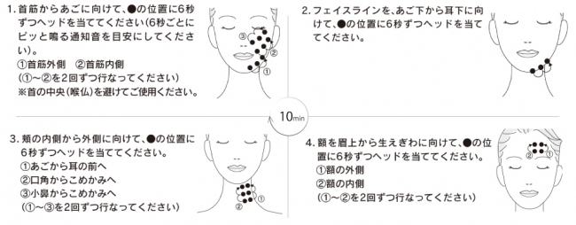 伊藤超短波、家庭用複合フェイシャル美容機器「LIFTUNE （リフチューン