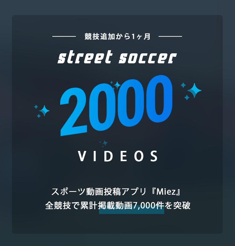 ストリートサッカー動画2 000本を突破 スポーツ動画投稿アプリ Miez サッカー フットサルに使えるスキル 動画 を多数公開 株式会社spornia のプレスリリース