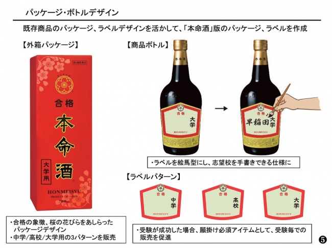 第7回販促コンペ・グランプリ／養命酒製造「本命酒」