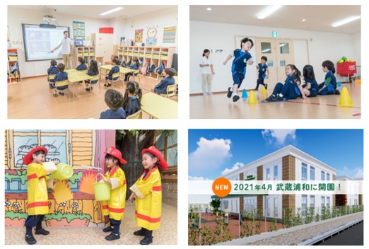 写真左上：英語クラス、右上：運動クラス、左下：職業体験クラス、右下：KDI武蔵浦和の外観（イメージ）