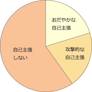 スクールieのブランドホームページが1月リニューアル 個別を超えた 個性別指導 を詳しく紹介 なぜ スクールｉｅは子ども達のやる気スイッチ を押せるのか 株式会社やる気スイッチグループのプレスリリース