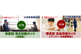 知能育成(知育)と受験対策の幼児教室「チャイルド・アイズ®」受験準備の総仕上げ/早めの対策スタートにもおすすめの動画「小学校受験 考査別完全攻略ガイド 2025」提供開始