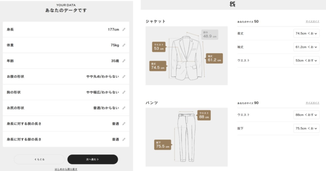 細身オンワード オーダー未使用品 matematika.fmipa.ulm.ac.id