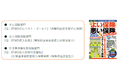 FWD生命、NEW よい保険・悪い保険2022年版（徳間書店）において『FWDがんベスト・ゴールド』と『FWD収入保障』がランキング1位を獲得