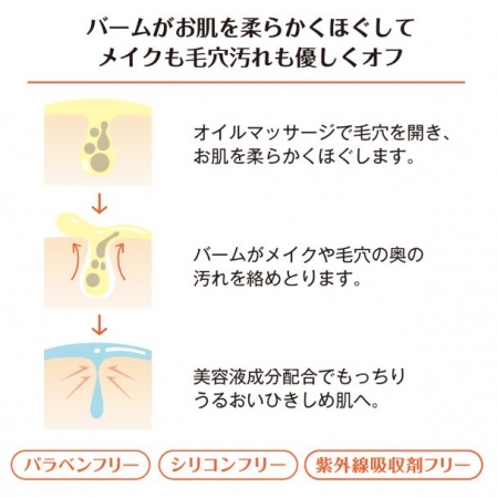 洗うたびにすっぴんが好きになる 透明感あふれ出す シュシュモア クレンジングバーム が新発売 梅田経済新聞