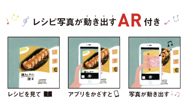 料理写真が動き出す 月間1000万人以上が楽しむ料理動画サイトがar 拡張現実 付きで書籍に 動画を確認 パパッと料理 しかも手早く作れて 美味しいレシピが満載です 株式会社西東社のプレスリリース