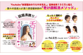 【たちまち重版&著者コメント到着】高橋メアリージュンも実感メソッド!YouTube登録者数131万人・内山友吾著『舌が上がると顔は10歳若返る』が反響を受け発売後重版決定
