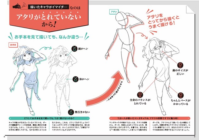 累計１０万部突破 一番売れてる マンガキャラデッサン本シリーズ第3弾 360 どんな角度もカンペキマスター マンガキャラ 動作 ポーズ100 発売のお知らせ 株式会社西東社のプレスリリース